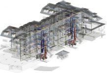 BIM là gì – Cách giải thích đơn giản về BIM